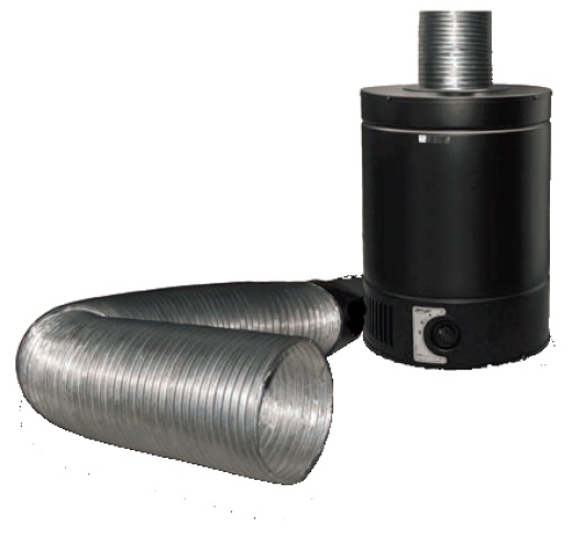 AirMedic Pro 6 Plus AH Whole House Air Purifier