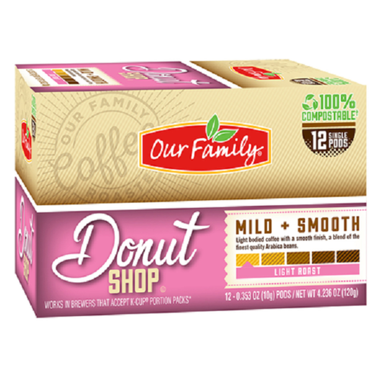 KCups Donut Shop Coffee 6/12Ct