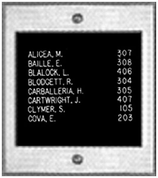 10 Name Directory Unit-St. St. with Torx Head Wood Screws