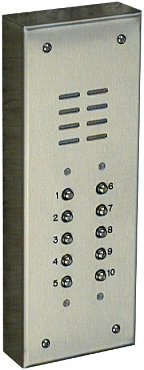 10 Butt Vip Panel-Surf.-No Dir. With Surface Side Bends Less Alphabetical Directory