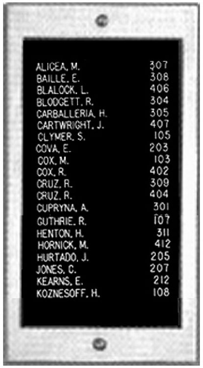 22 Name Directory Unit-St. St.