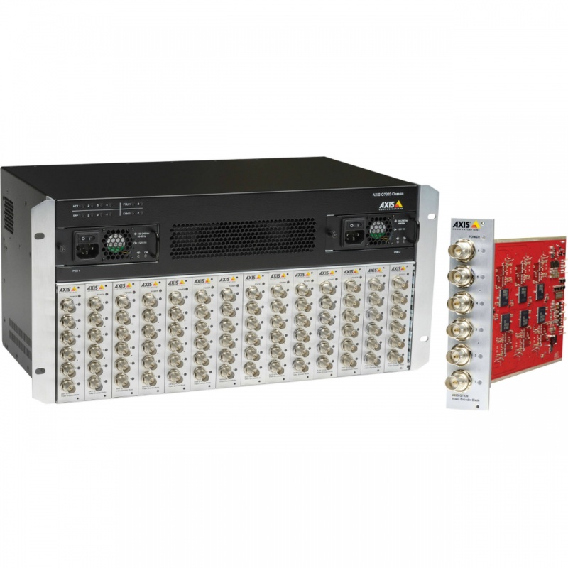 Axis Communications Q7436/Q7920 Kit