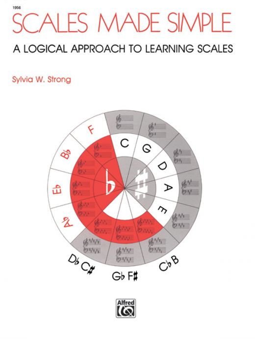 Scales Made Simple Book: Learn Piano Scales with Ease