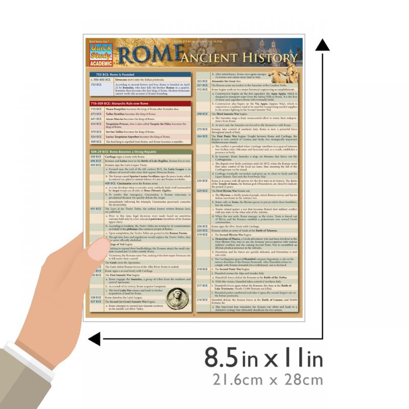 Quickstudy | Rome: Ancient History Laminated Study Guide