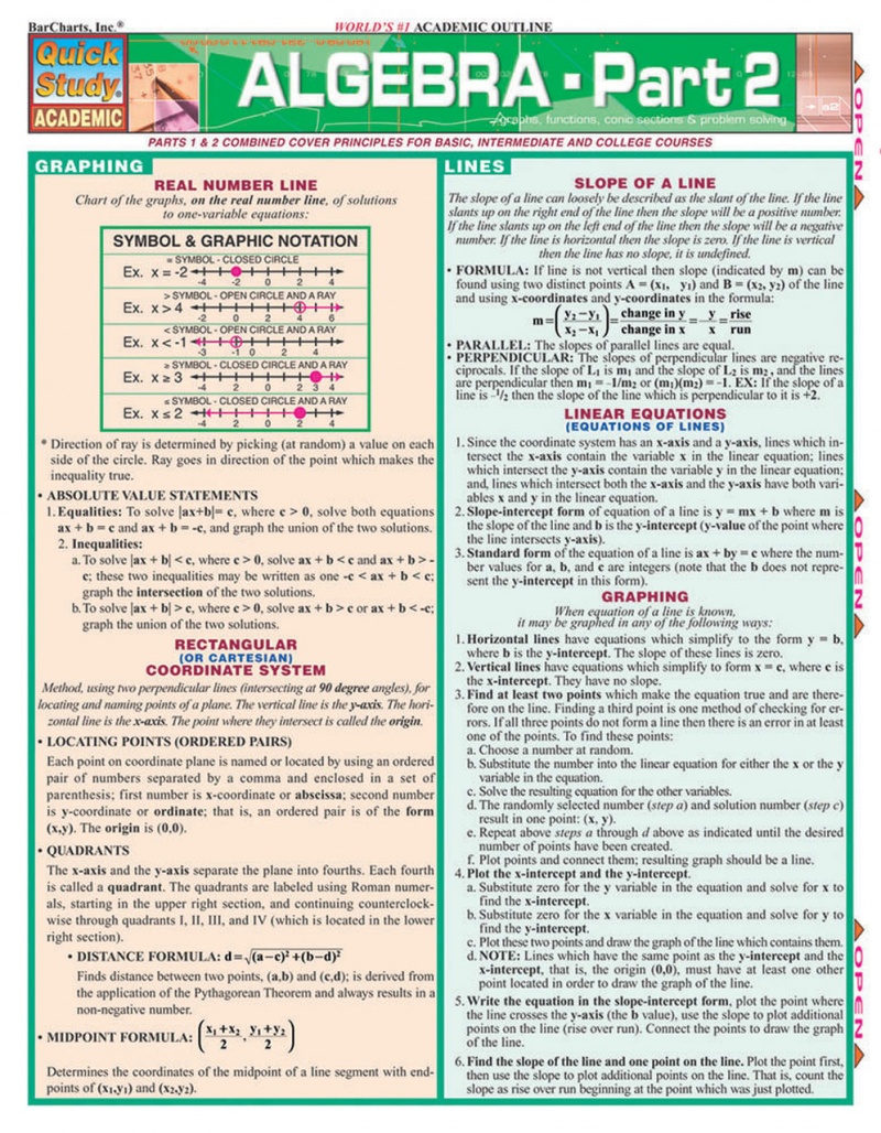Quickstudy | Algebra Part 2 Laminated Study Guide