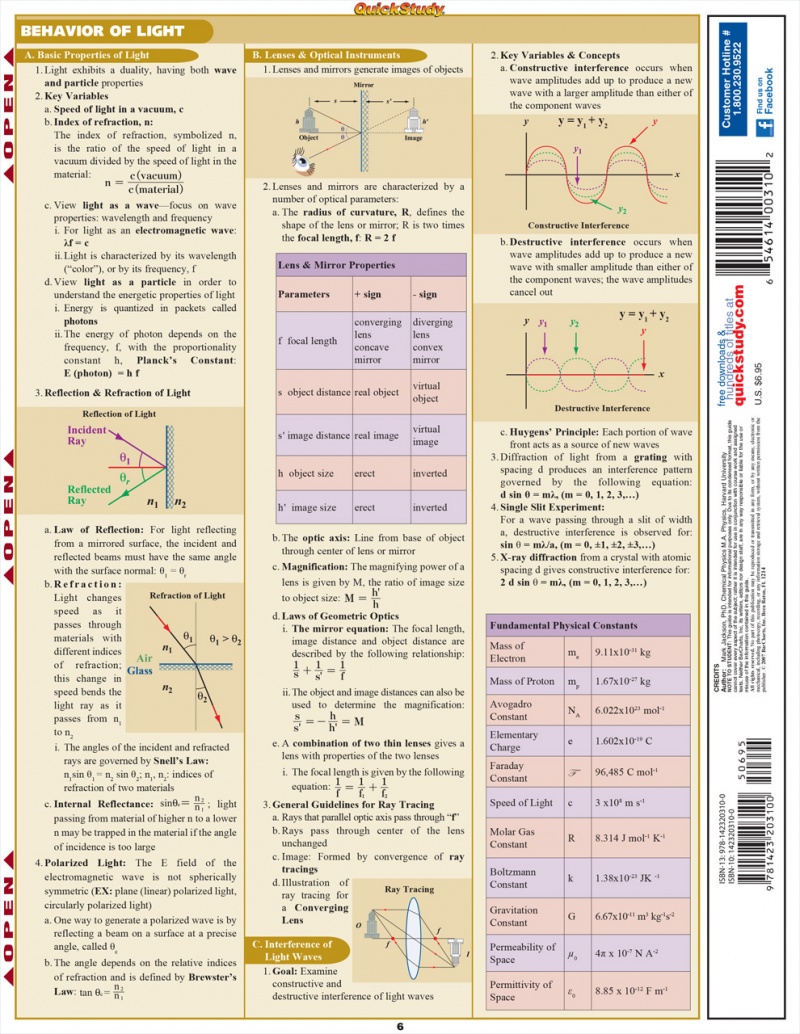 Quickstudy | Physics Laminated Study Guide