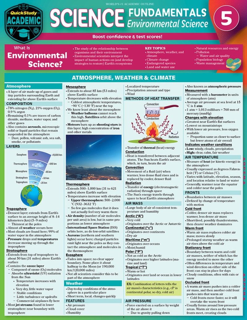 Quickstudy | Science Fundamentals 5 - Environmental Science Laminated Study Guide