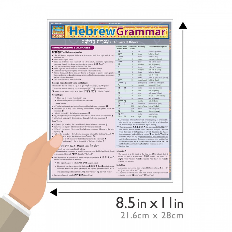 Quickstudy | Hebrew Grammar Laminated Study Guide