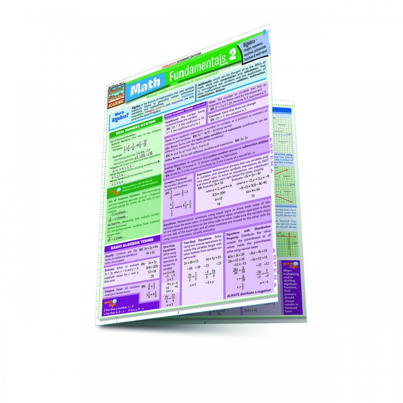 Math Fundamentals 2