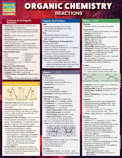 Quickstudy | Organic Chemistry Reactions Laminated Study Guide