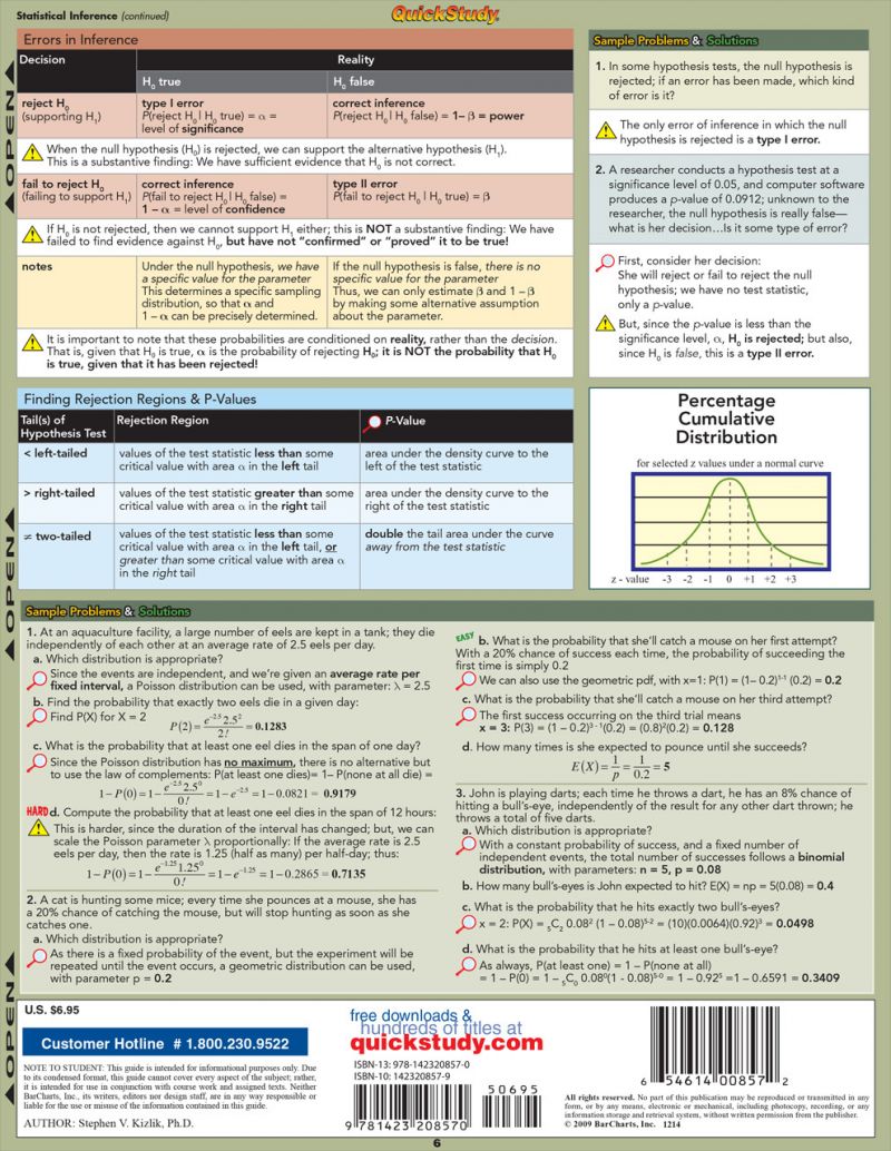 Quickstudy | Statistics: Equations & Answers Laminated Study Guide