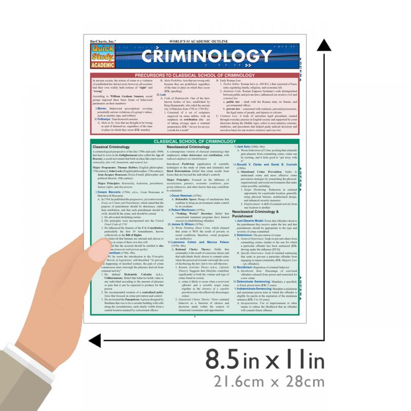 Quickstudy | Criminology Laminated Reference Guide