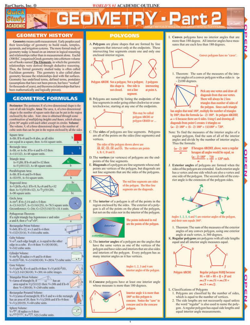 Quickstudy | Geometry Part 2 Laminated Study Guide