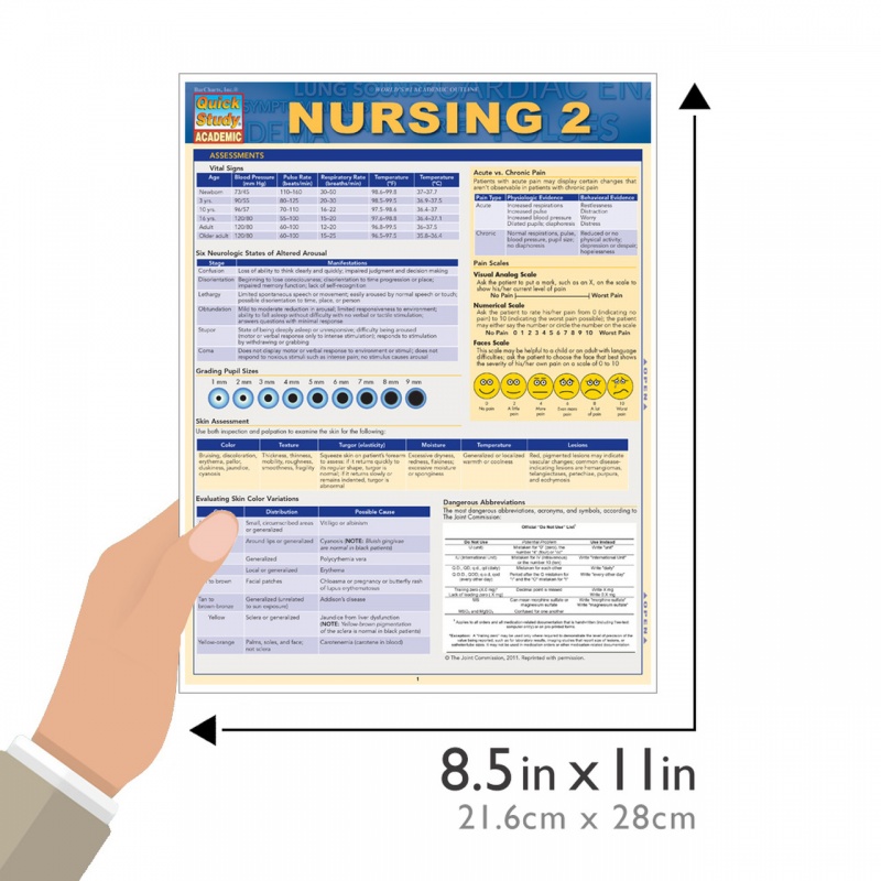 Quickstudy | Nursing 2 Laminated Study Guide
