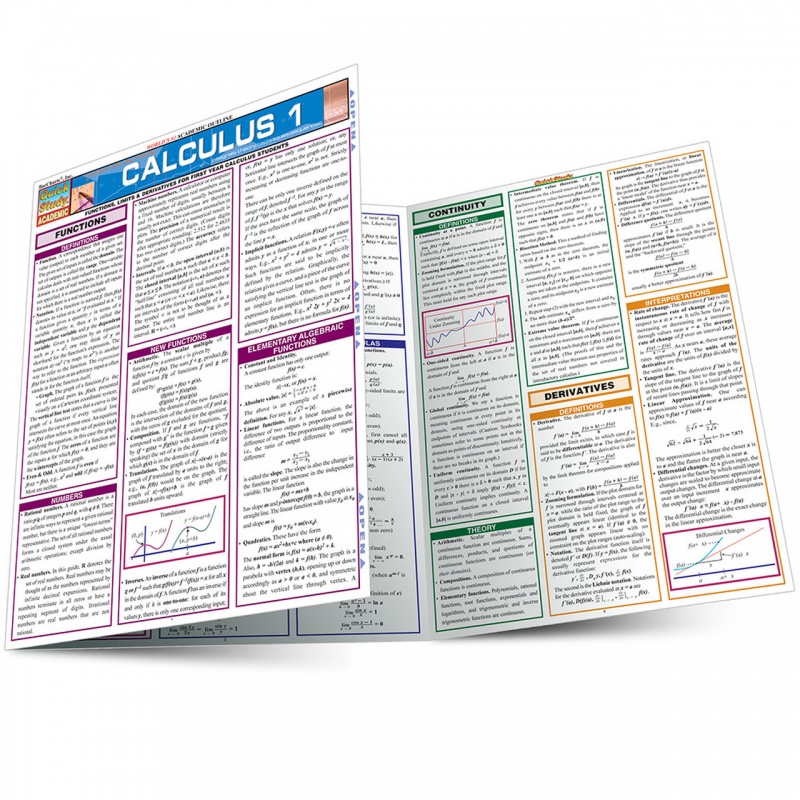 Quickstudy | Calculus 1 Laminated Study Guide