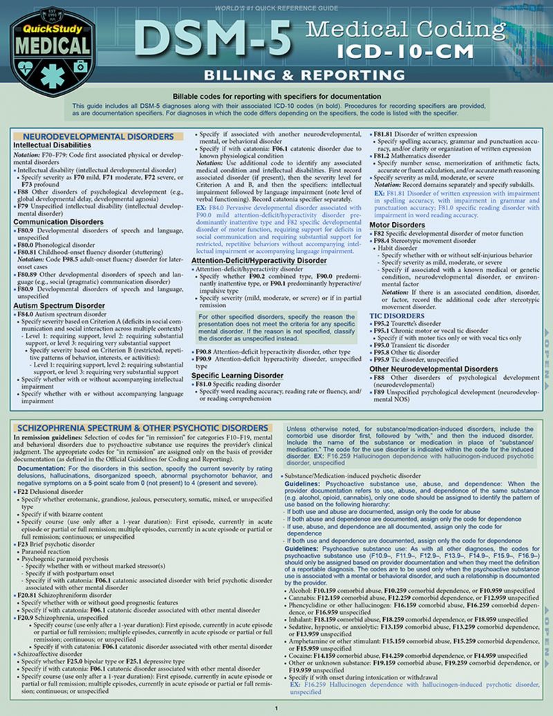 Quickstudy  Dsm-5: Medical Coding Laminated Reference Guide