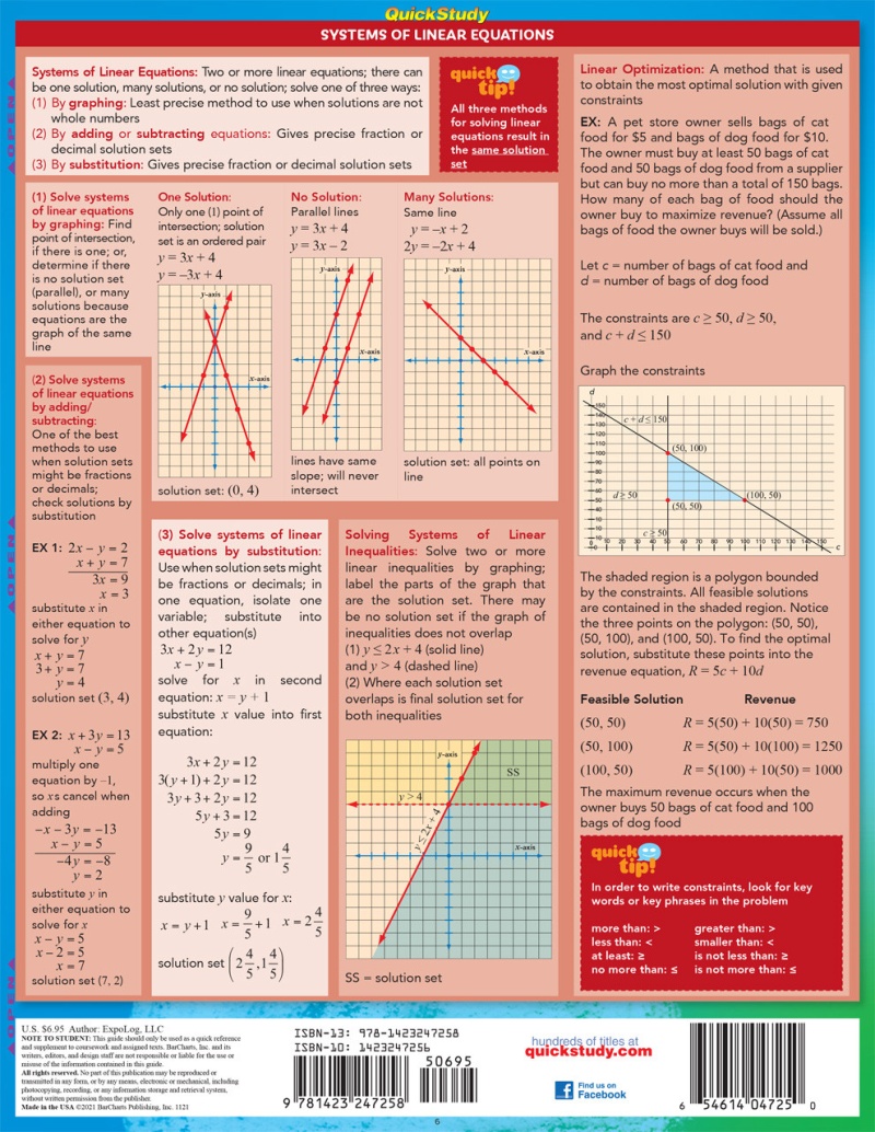 Quickstudy | Math Fundamentals 2: Algebra Laminated Study Guide