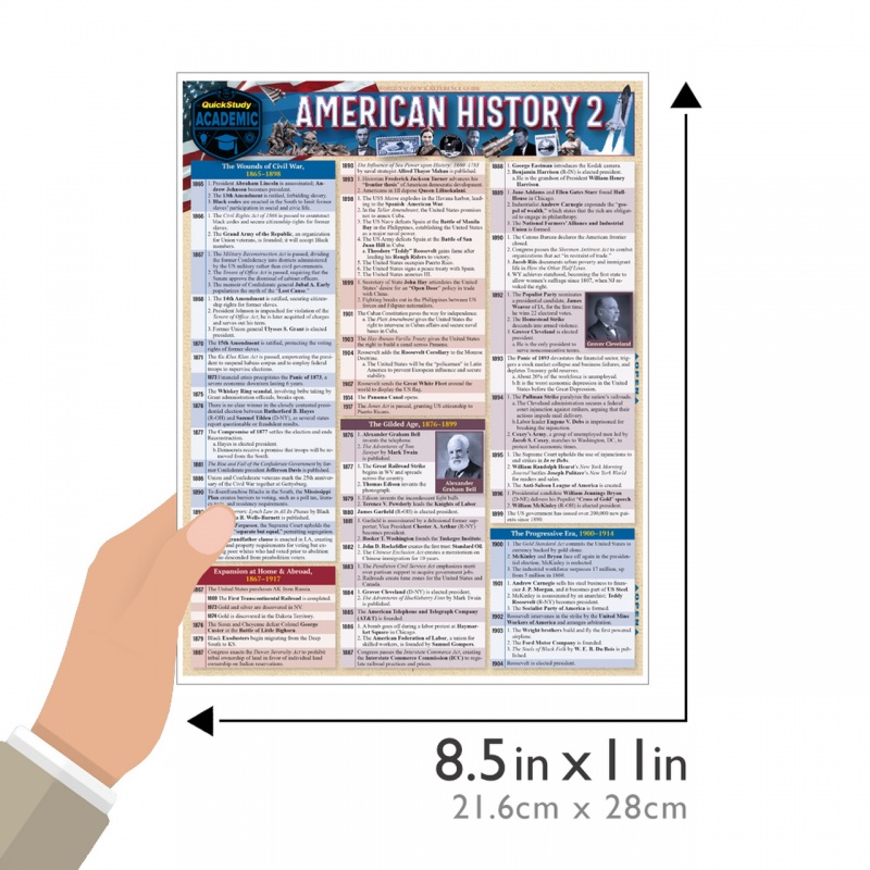 Quickstudy | American History 2 Laminated Study Guide