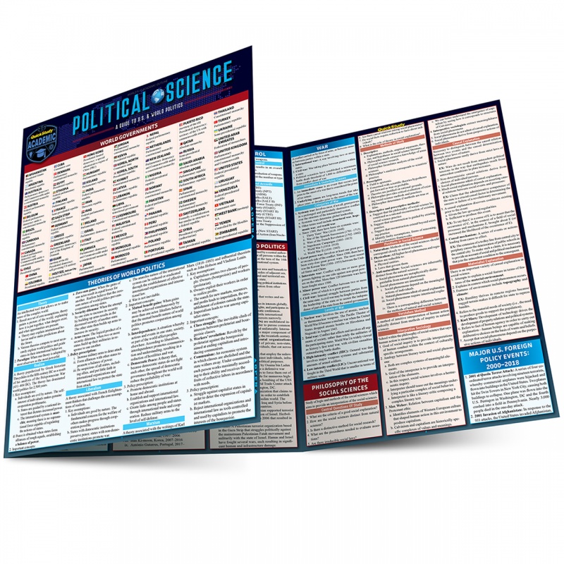 Quickstudy | Political Science Laminated Study Guide