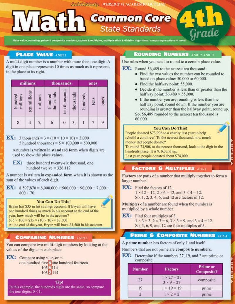 Quickstudy | Math: Common Core 4Th Grade Laminated Study Guide
