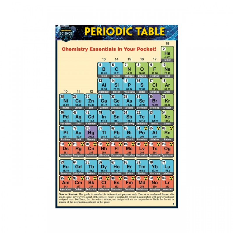 Quickstudy | Periodic Table Laminated Pocket Guide