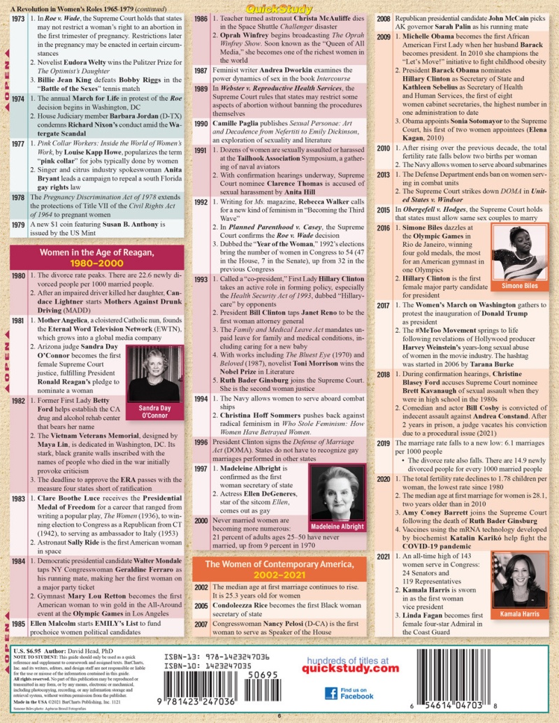 Quickstudy | U.S. Women's History Laminated Study Guide