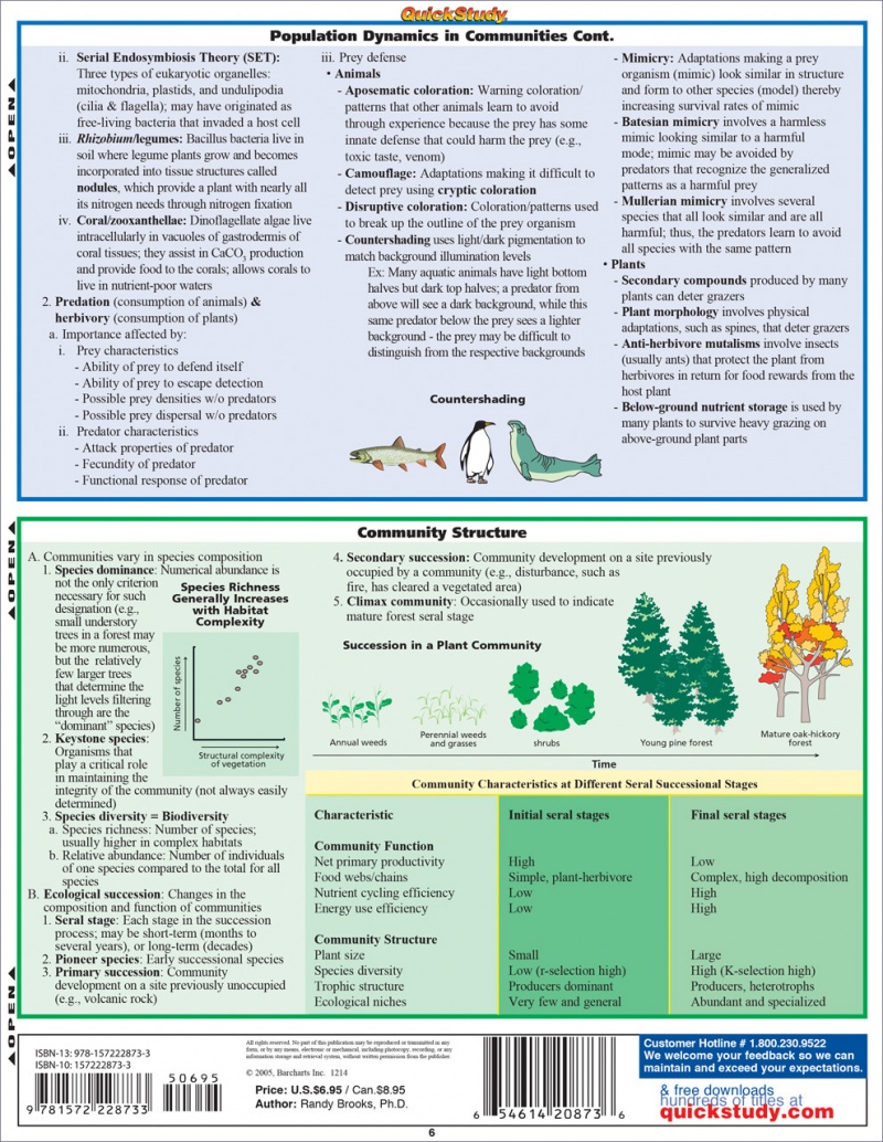 Quickstudy | Ecology Laminated Study Guide