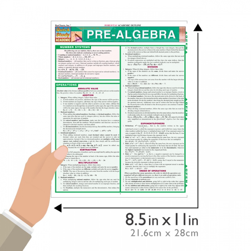 Quickstudy | Pre-Algebra Laminated Study Guide