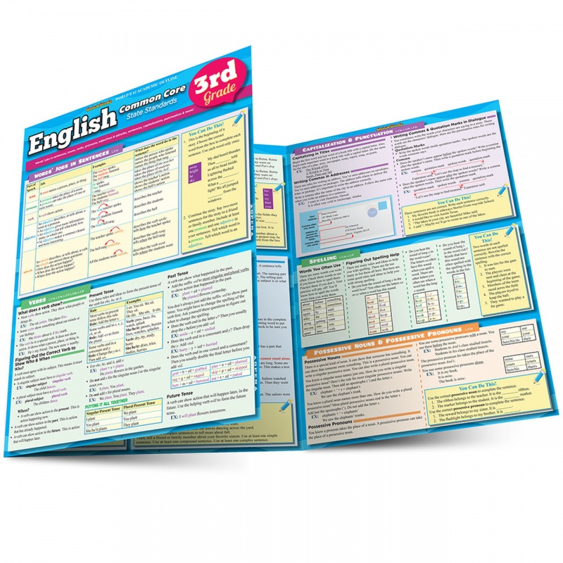 English Common Core 3Rd Grade