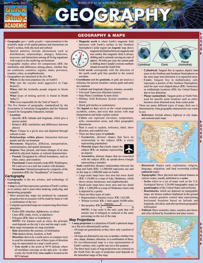 Quickstudy | Geography Laminated Study Guide