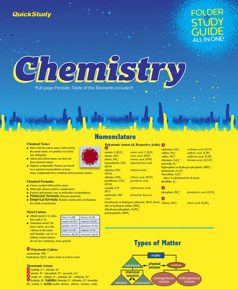 Quickstudy | Chemistry Study Folder