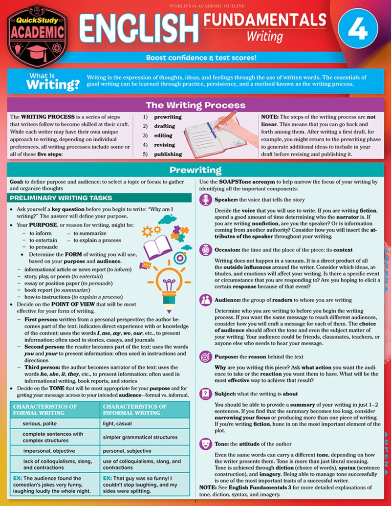 quickstudy-english-fundamentals-4-writing-laminated-study-guide