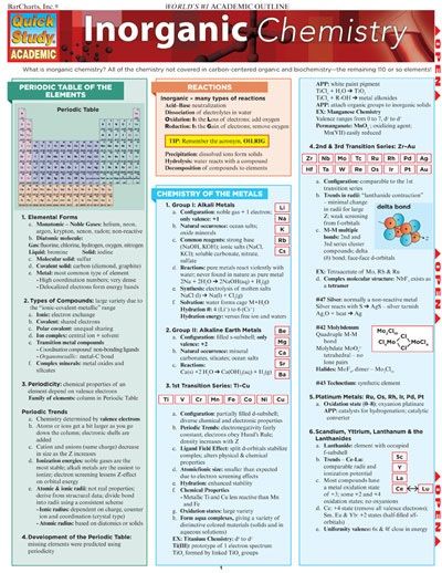 Quickstudy | Inorganic Chemistry Laminated Study Guide