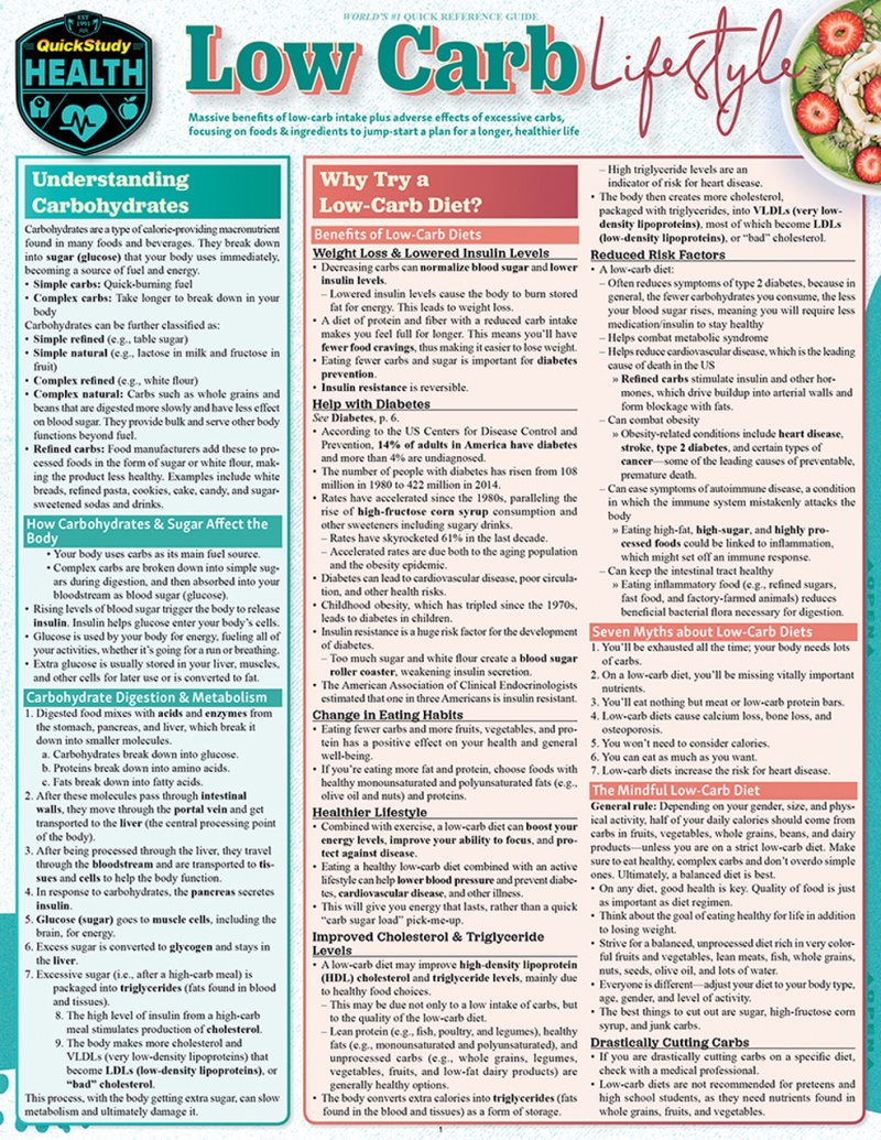 Quickstudy | Low Carb Lifestyle Laminated Reference Guide