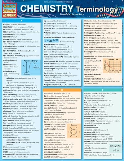 Quickstudy | Chemistry Terminology Laminated Study Guide