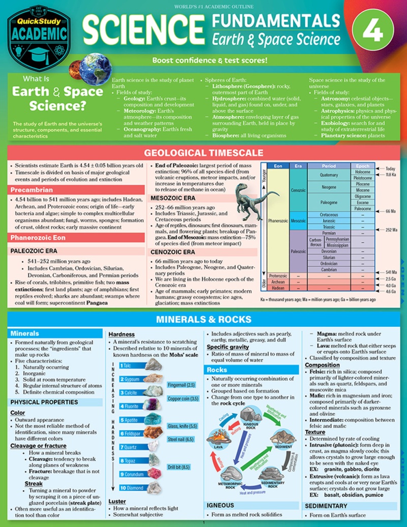 Quickstudy | Science Fundamentals 4 - Earth & Space Laminated Study Guide