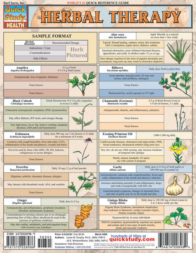 Quickstudy | Herbal Therapy Laminated Reference Guide