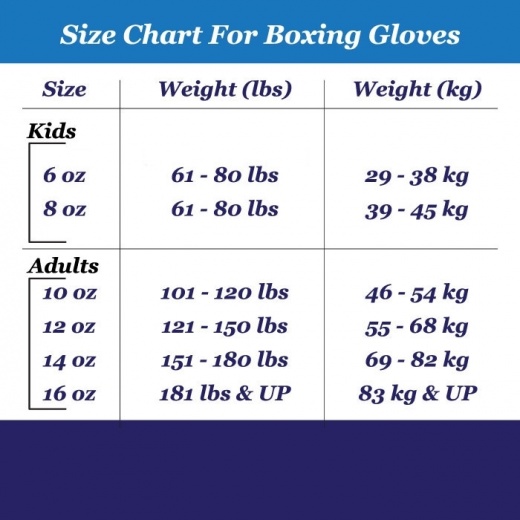 Iperform American Flag Boxing Gloves for Men and Women