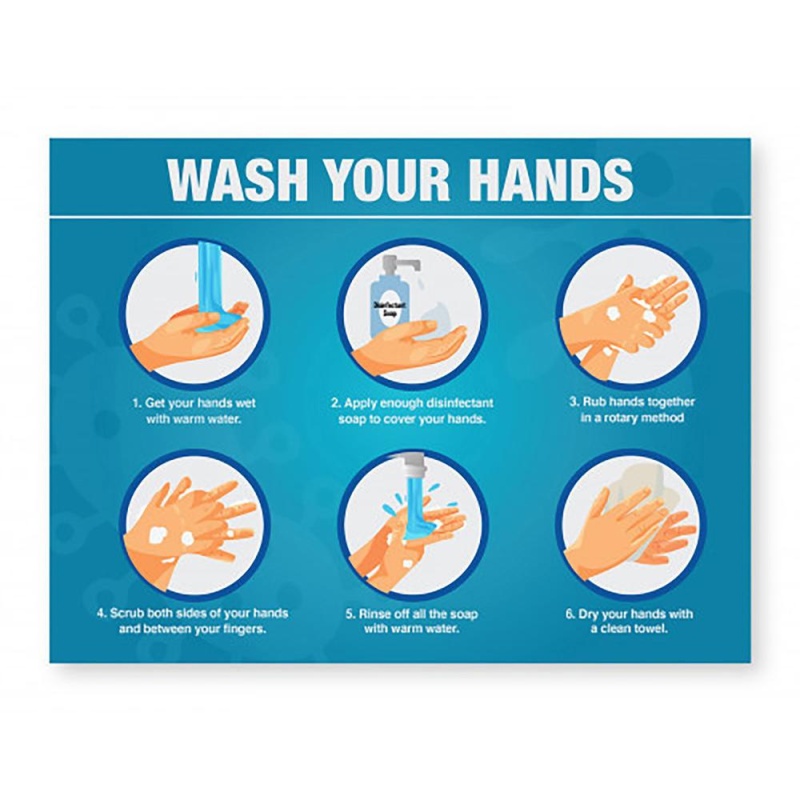 Lorell Wash Your Hands 6 Steps Sign - 1 Each - Wash Your Hands 6 Steps Print/Message - 8" Width - Rectangular Shape - Easy Installation, Easy To Clean - Acrylic - White, Blue
