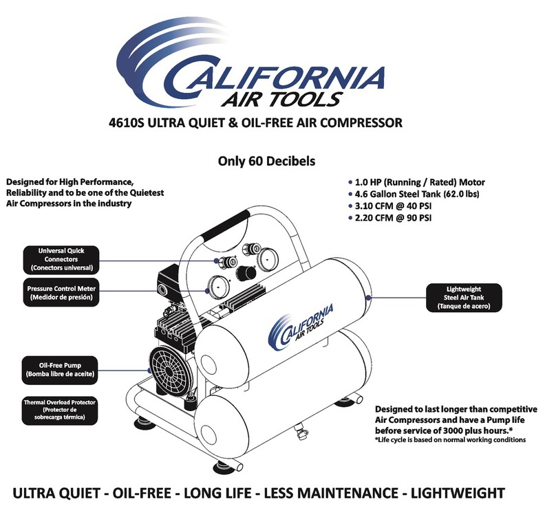 California Air Tools Ultra Quiet, Oil-Free, Lightweight 4610S Air Compressor