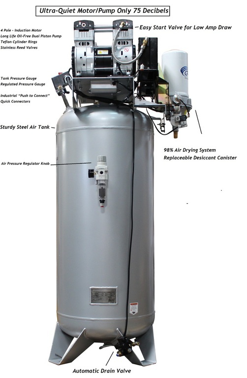 California Air Tools Powerful 4.0 Hp Ultra Quiet, Ultra Dry & Oil-Free 60040DCADC Air Compressor with Drying System and Automatic Drain Valve