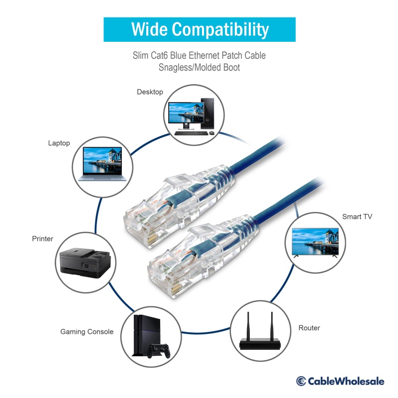 Slim Cat6 Ethernet Patch Cable, Snagless Boot, Blue - 6Ft