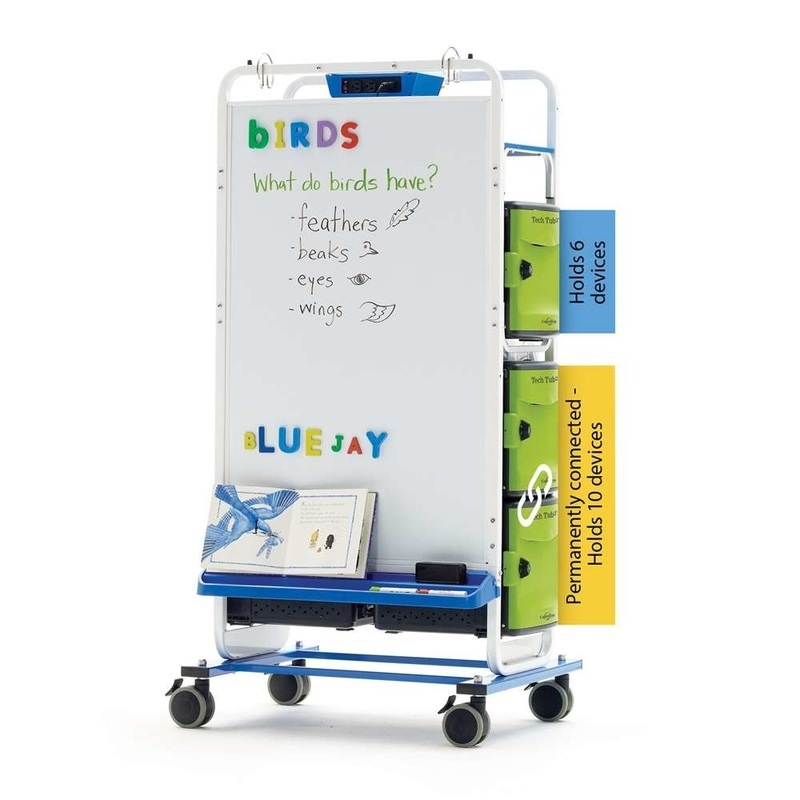 Tech Tub2® Dual Duty Teaching Easel - Holds 32 Devices