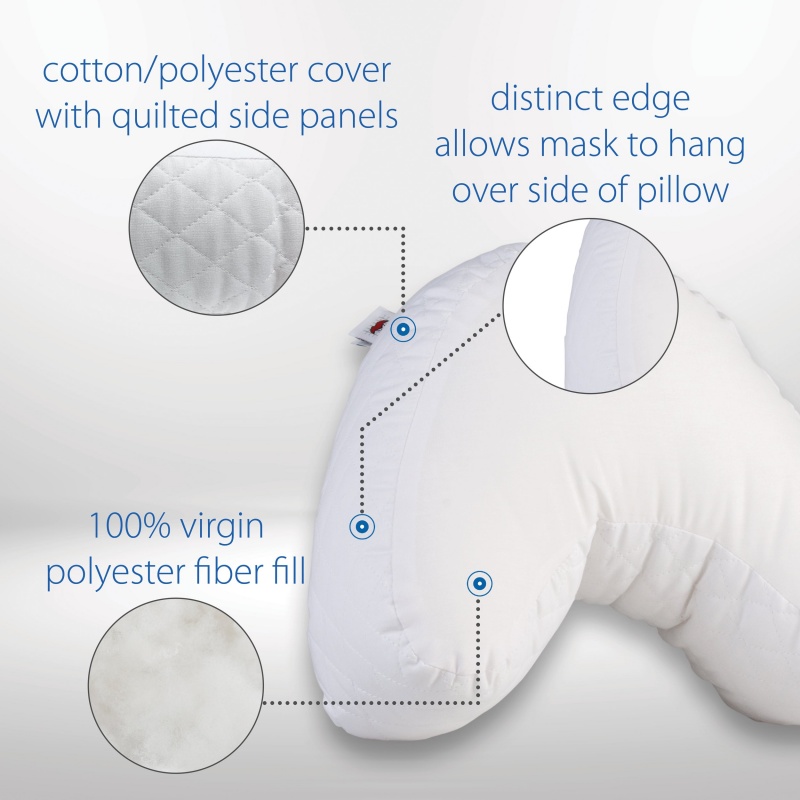 Core® Mini Cpap Pillow