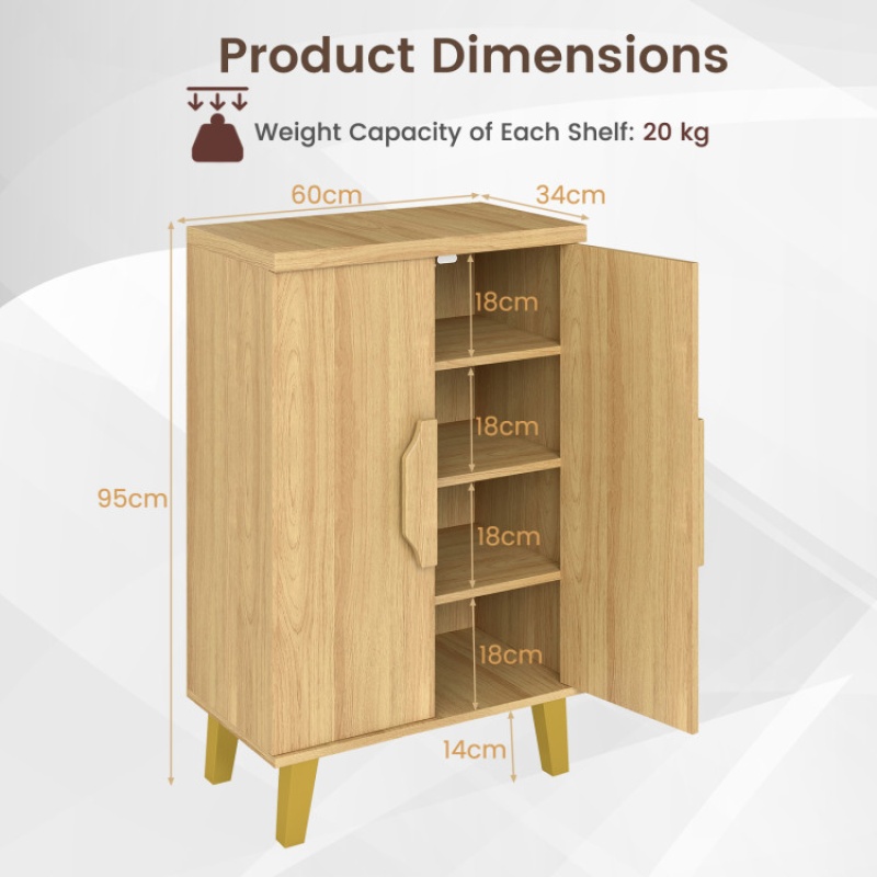 Product thumbnail 5