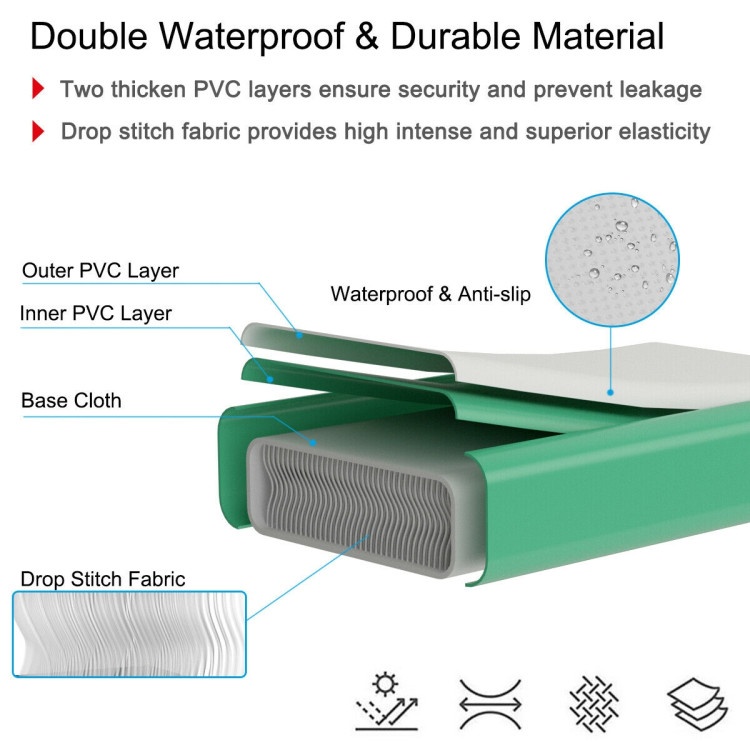 16.4 Feet Inflatable Air Gymnastic Mat With Electric Pump