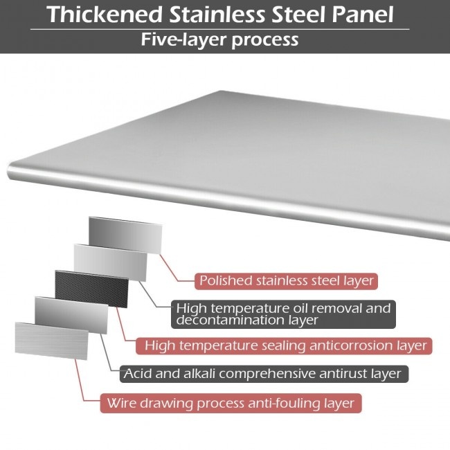 Stainless Steel Commercial Kitchen Prep & Work Table