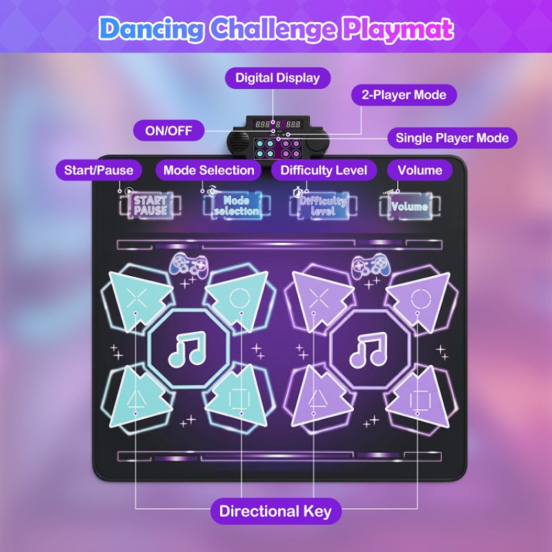 Product thumbnail 5