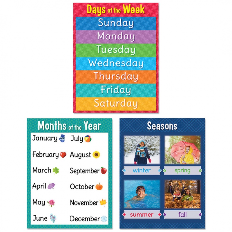 Calendar Basics 3Chart Convenience Pack