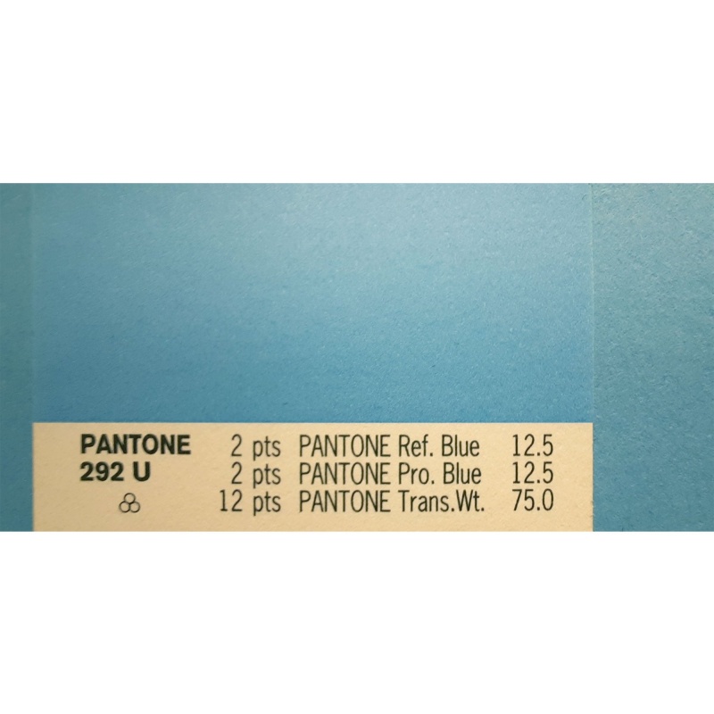 Sky Blue 38" X 24" Blotter Paper Pack